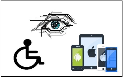 Motorized wheelchair control system through eye tracking using mobile devices
